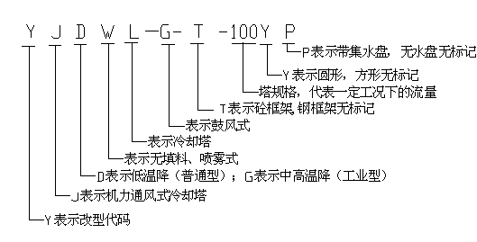 http://www.huaqiangkeji.com/product/1/27t.gif