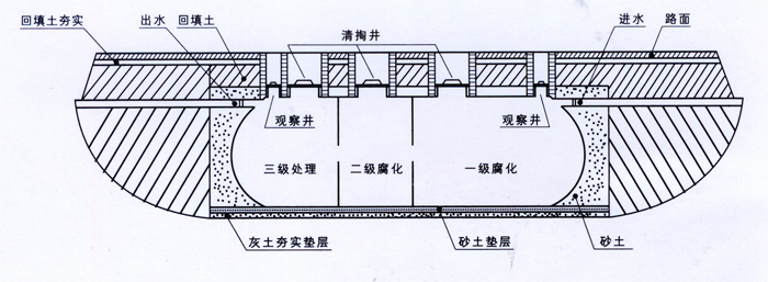 玻璃钢化粪池系列_玻璃钢冷却塔|玻璃钢除尘器|通风|.